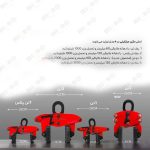 اسلب گیر 1تن جرثقیلی مدریت